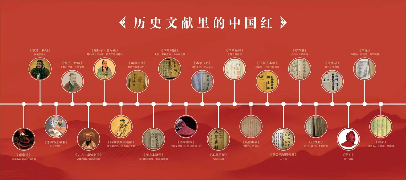 历代文献里的朱砂:《山海经》《神农本草经》《抱朴子》《新修本草》《本草纲目》一路下来,这条记载链从没断过