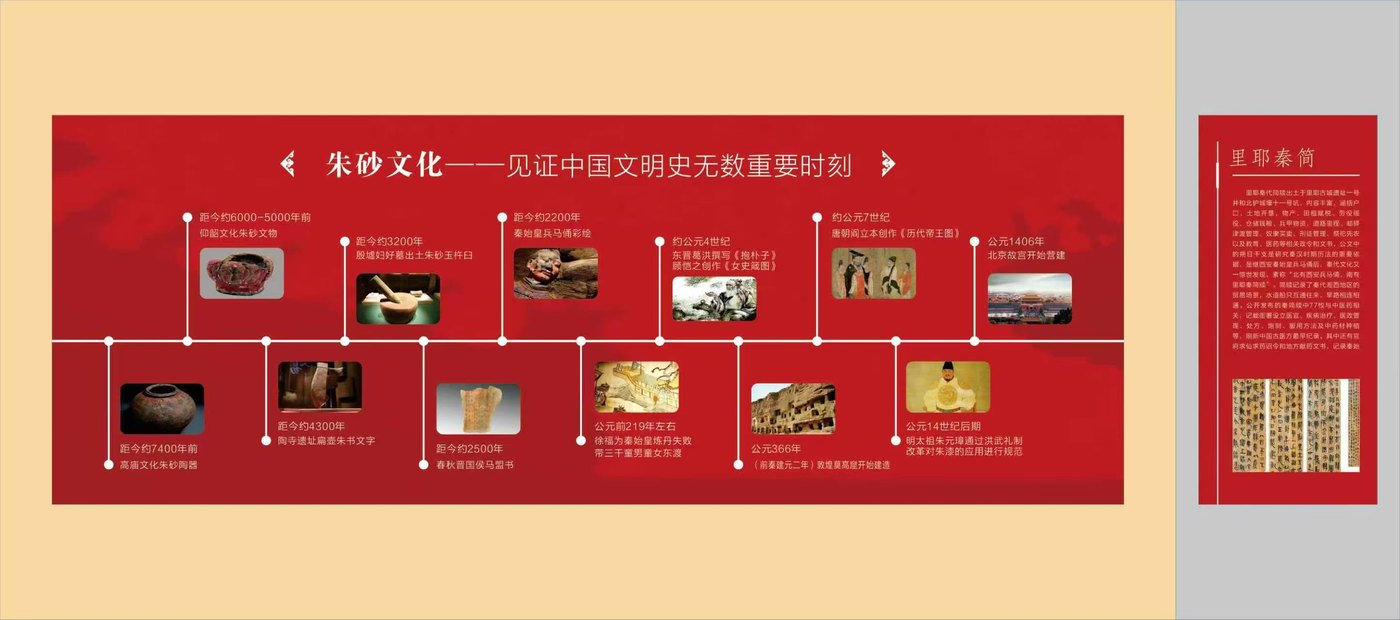 朱砂文化展区“朱砂文化——见证中国文明史无数重要时刻”时间轴展板（景区实拍）